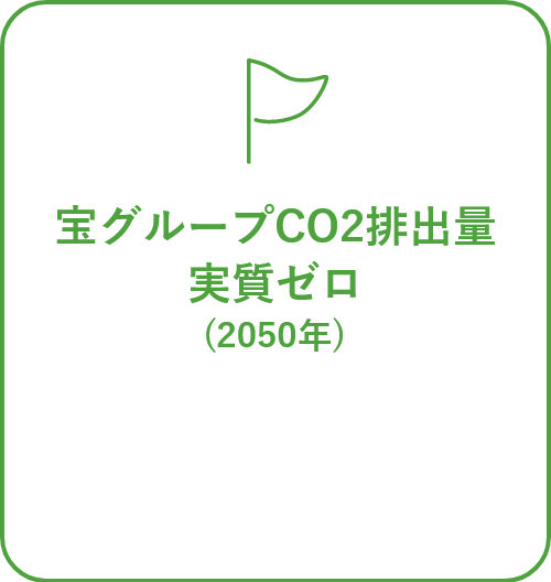 宝グループCO2排出量実質ゼロ(2050年)