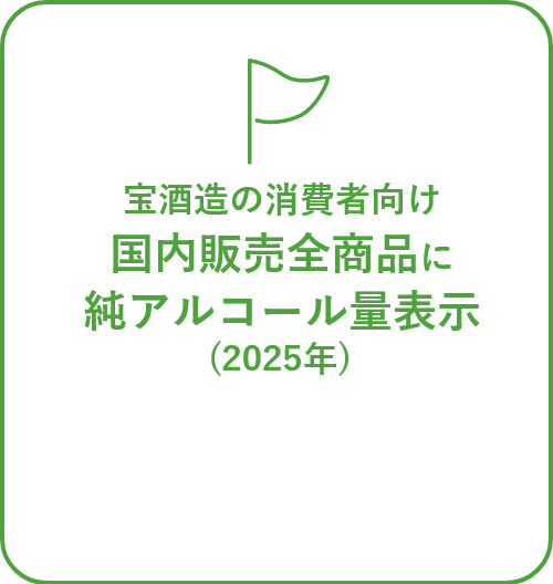 宝酒造の消費者向け国内販売全商品に純アルコール量表示(2025年)