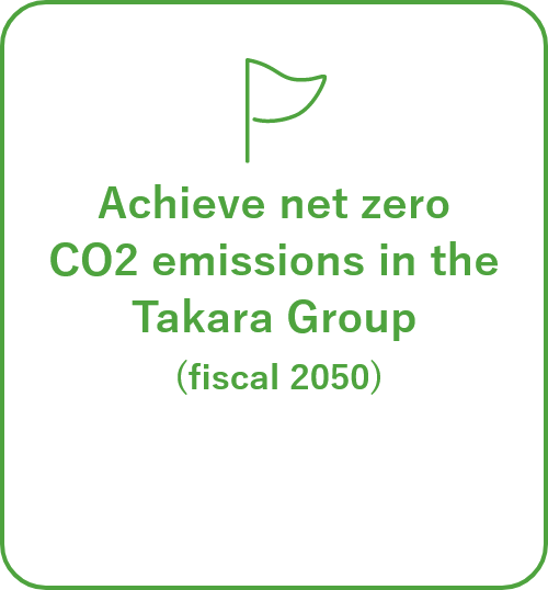 Achieve net zero CO2 emissions in the Takara Group(fiscal 2050)