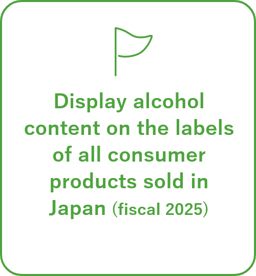 Display alcohol content on the labels of all consumer products sold in Japan (fiscal 2025)