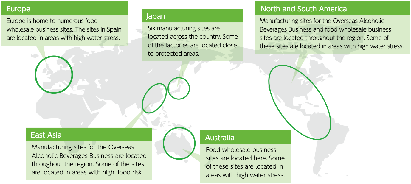 Characteristics of the natural environment in the location of the direct operation site