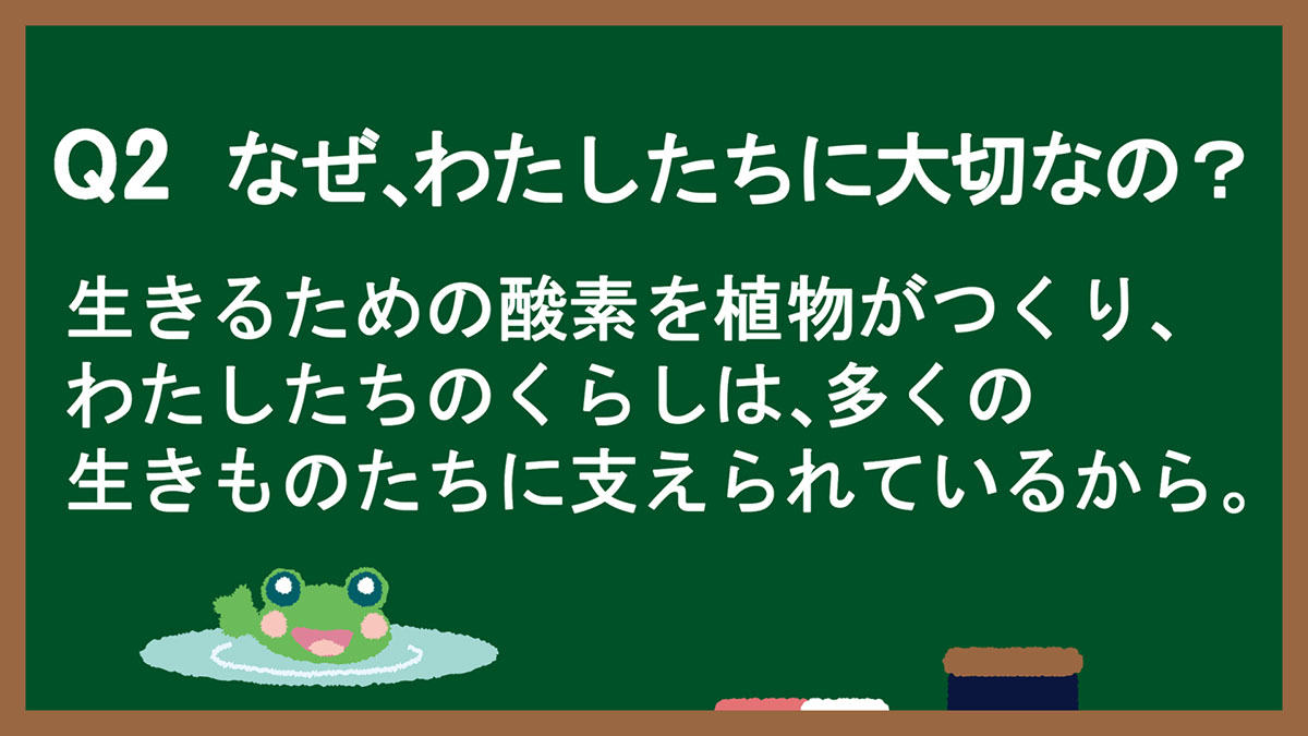 Q2：なぜ、わたしたちに大切なの？