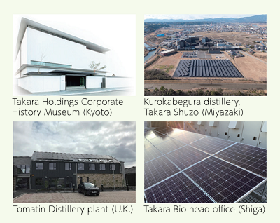 Takara Holdings History Museum