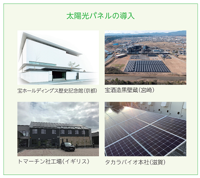 Takara Holdings History Museum