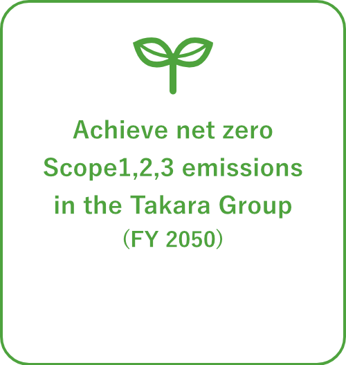 Achieve net zero Scope1,2,3 emissions in the Takara Group(fiscal 2050)