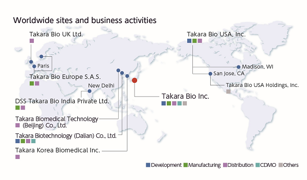 worldwide sites and business activities