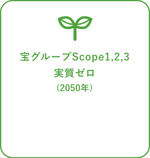 宝グループScope1,2,3実質ゼロ(2050年)